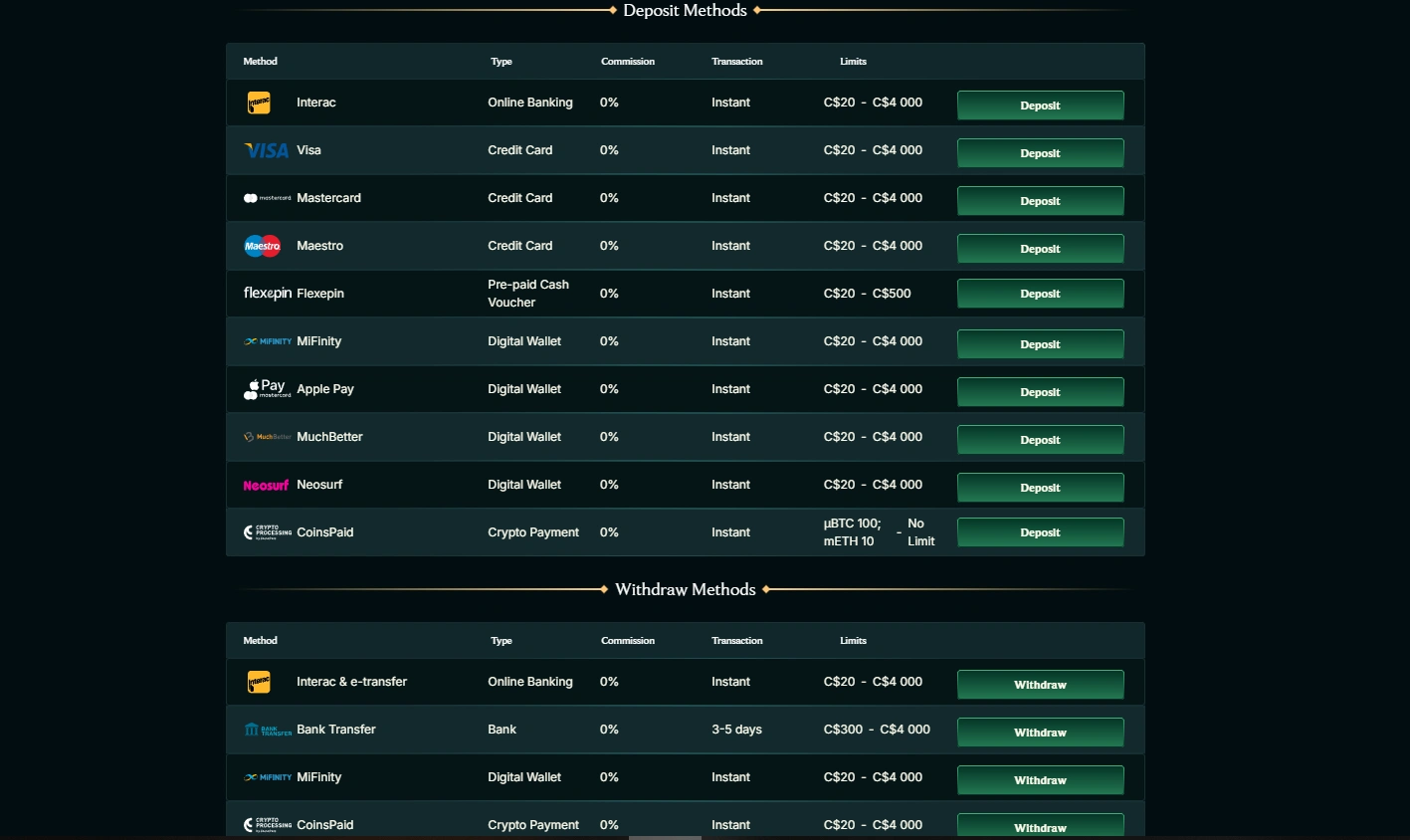 fair crown casino payment